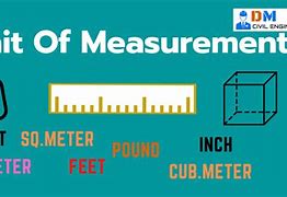 Image result for Measuring in Metres
