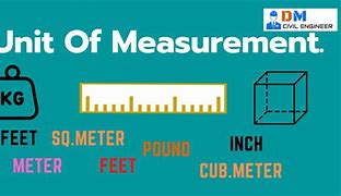 Image result for Things Measured in Meters