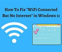 Image result for WiFi-connected