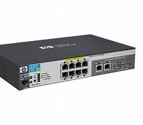 Image result for HP 8-Port Switch