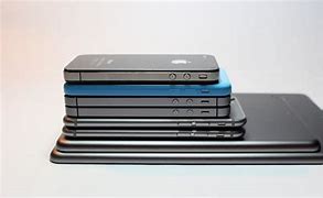 Image result for Tiny Smartphones