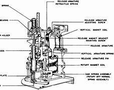 Image result for First Telephone Schematics