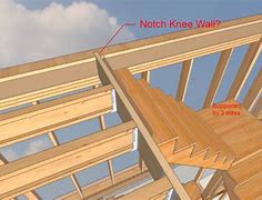 Image result for Lvl Beams for Stairs
