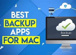 Image result for Cloud Backup for Mac