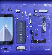 Image result for iPhone Tear Down Template Free