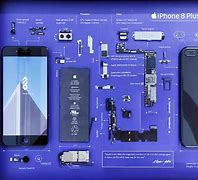 Image result for iPhone 2G Tear Down
