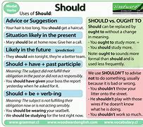 Image result for Shall Must Should