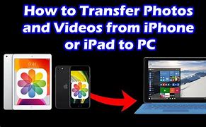 Image result for iPhone Pics to PC