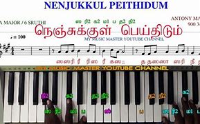 Image result for Tamil Alphabet CD