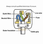 Image result for AC Plug Wiring Diagram