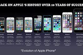Image result for Is There a iPhone 100