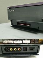 Image result for Sony BTX X90