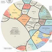 Image result for How Many Languages Are There in the World