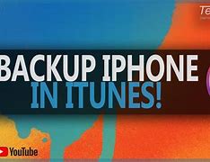 Image result for iTunes Syncing