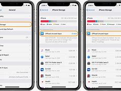 Image result for How Do You Delete Apps On iPhone