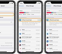 Image result for How to Delete Apps On Apple iPhone