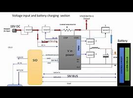 Image result for Laptop Charger Circuit