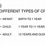 Image result for CPR Rules