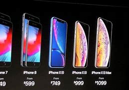 Image result for iPhone XS Line