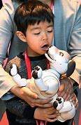 Image result for Sony Aibo