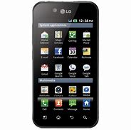 Image result for Mobile Phone Wholesale Image