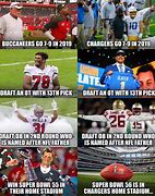 Image result for NFL Meme Players