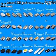 Image result for Types of Phone Charger Connectors