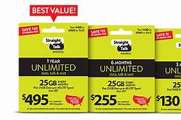 Image result for Buy Straight Talk Sim Card