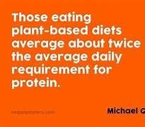 Image result for Plant-Based Diet Vs. Vegan