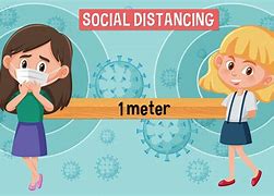 Image result for 1 Meter Distance Animated Image