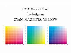 Image result for Cyan/Magenta Yellow Printing