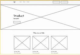 Image result for Hand Drawn Wireframe