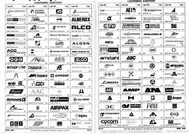 Image result for Old Tech Logos