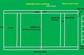 Image result for Kabaddi Pitch