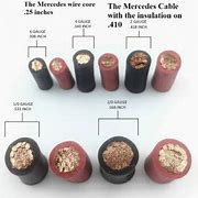 Image result for Battery Cable Wire Size Chart