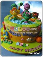Image result for Barney Birthday Party