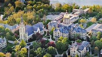 Image result for Notre Dame University France