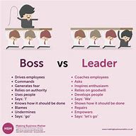 Image result for Boss or Leader Chart