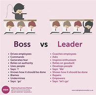 Image result for Boss Leader Colouring