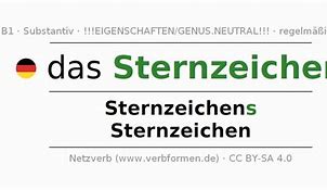 Image result for Sternzeichen Datum