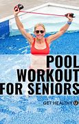 Image result for Pool Workouts