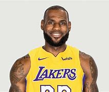 Image result for LeBron James NBA 2K