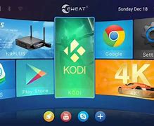 Image result for T95 Android TV Box