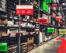 Image result for Ai Automoation for Warehouse