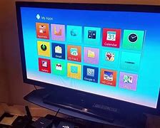 Image result for How Does Android TV Works