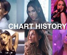 Image result for Ariana Grande Pop Chart Fashion