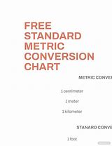 Image result for Conversion Chart for Length