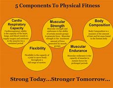 Image result for 9 to 5 Job Gym