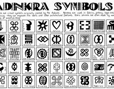 Image result for Adinkra Symbols for Sustainability
