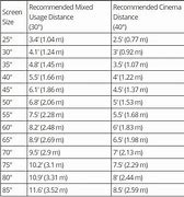 Image result for 42 Inch TV Size Chart